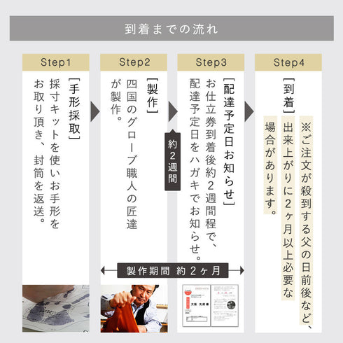 【両手用】ゴルフ用オーダーグローブ ゴールドギフト.|s16